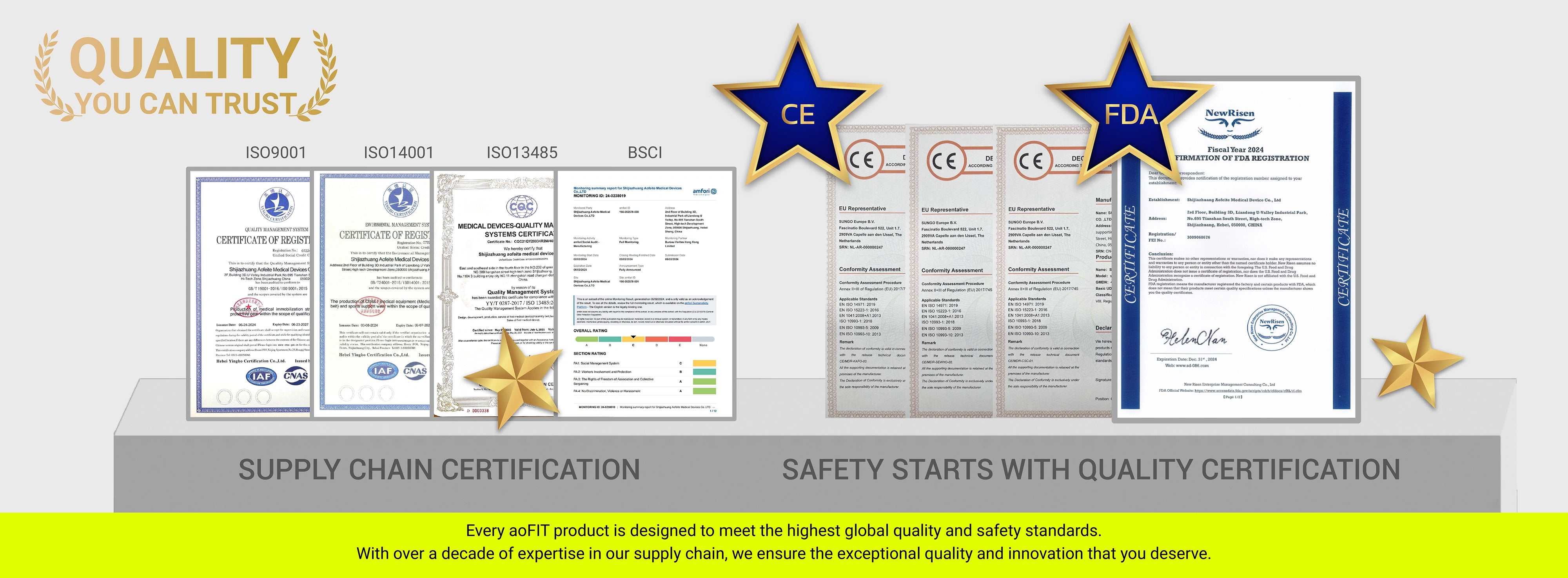 aoFIT quality you can trust