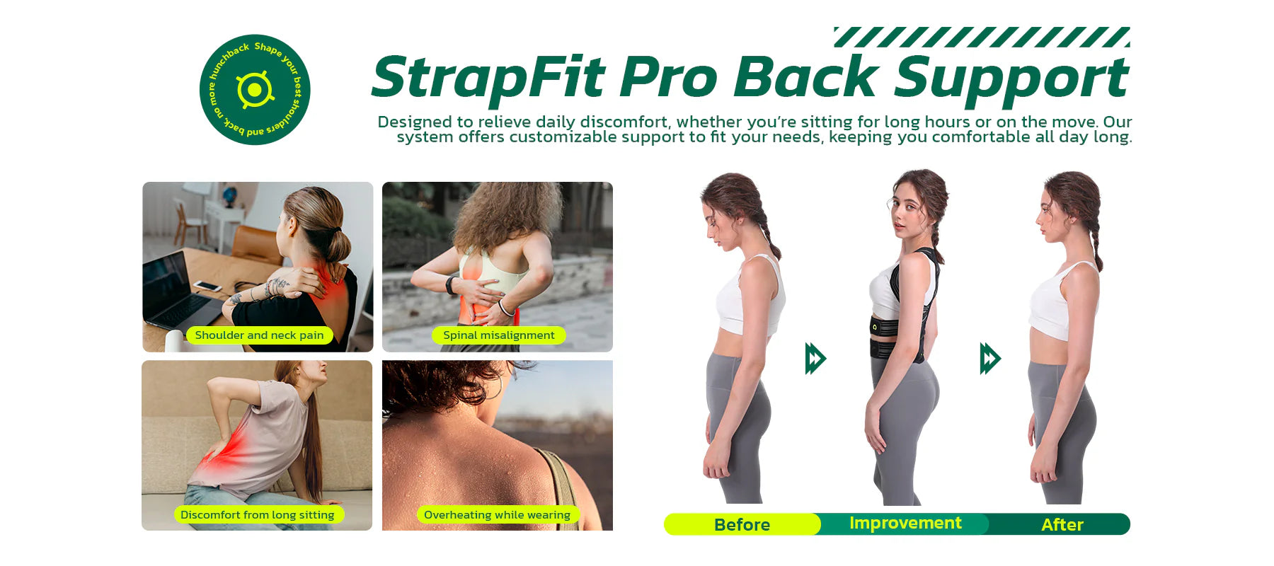 The Complete Guide to Using Your Posture Corrector: 2025 Edition