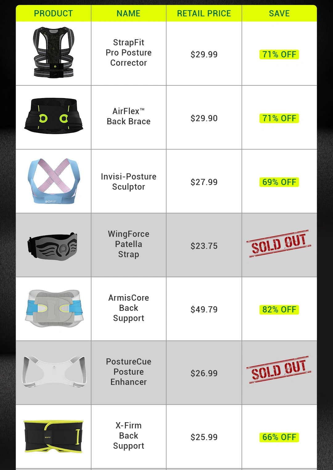 Mystery Box