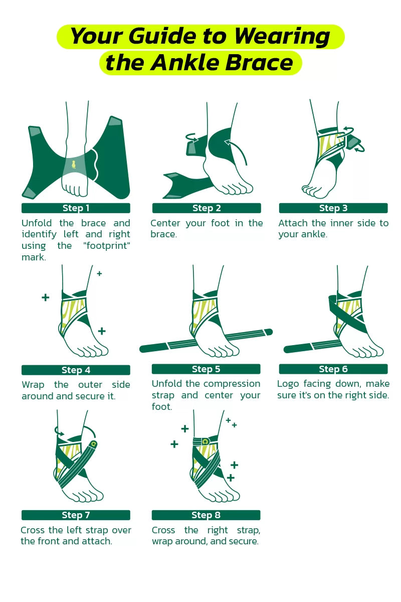 Your Guide to Wearing the Ankle Brace