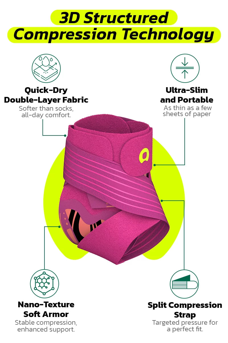 3D Structured Compression lechnology