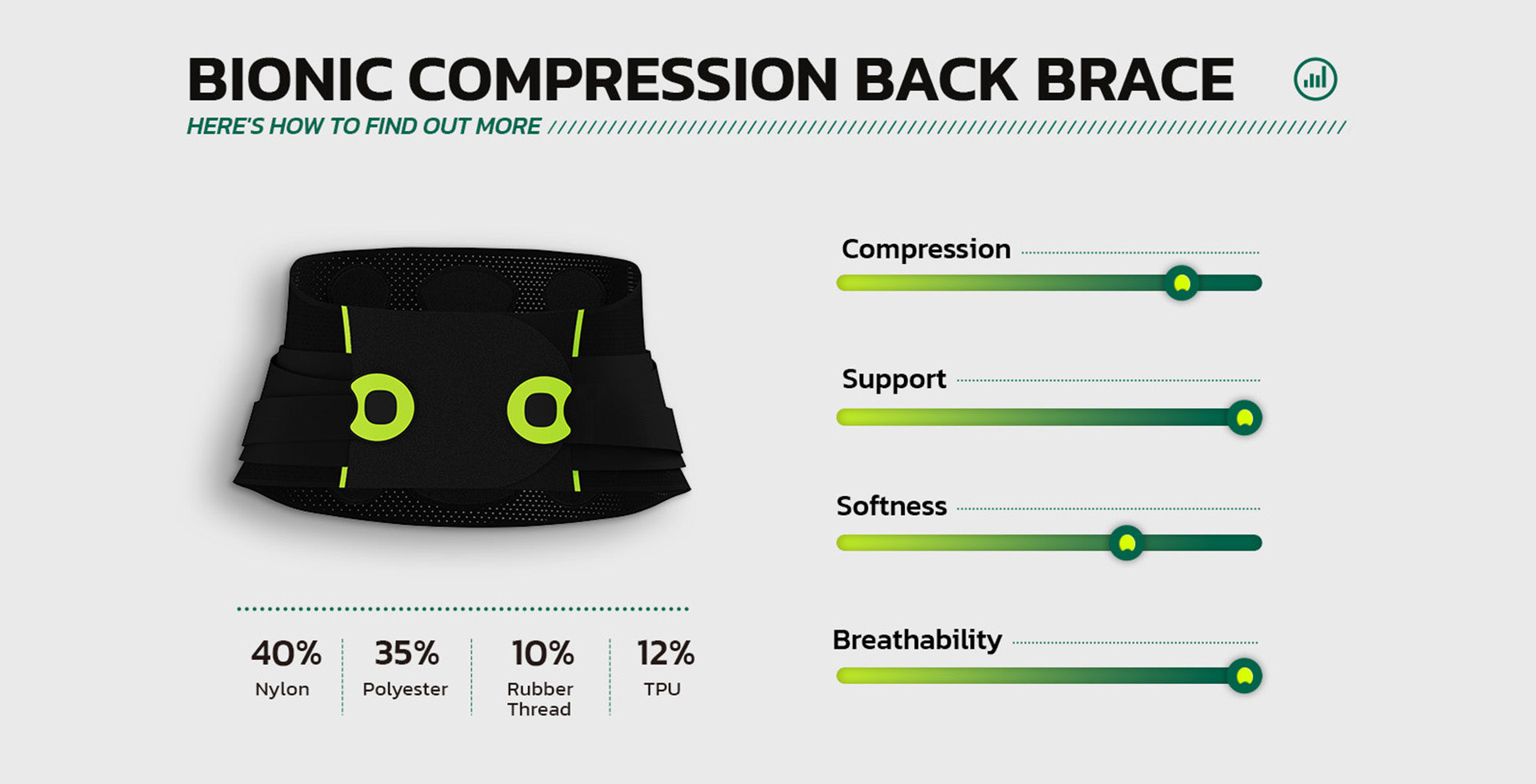 Bionic Compression Back Brace Data PC